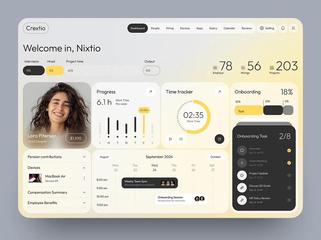 Crexito HR dashboard interface with employee and workplace data